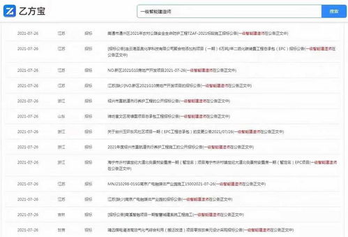 智多星BIM咨詢 以實際落地為導向的工程咨詢服務